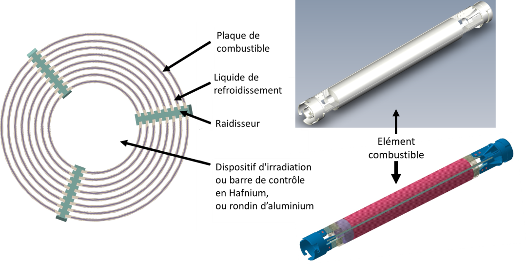 CombustibleFR